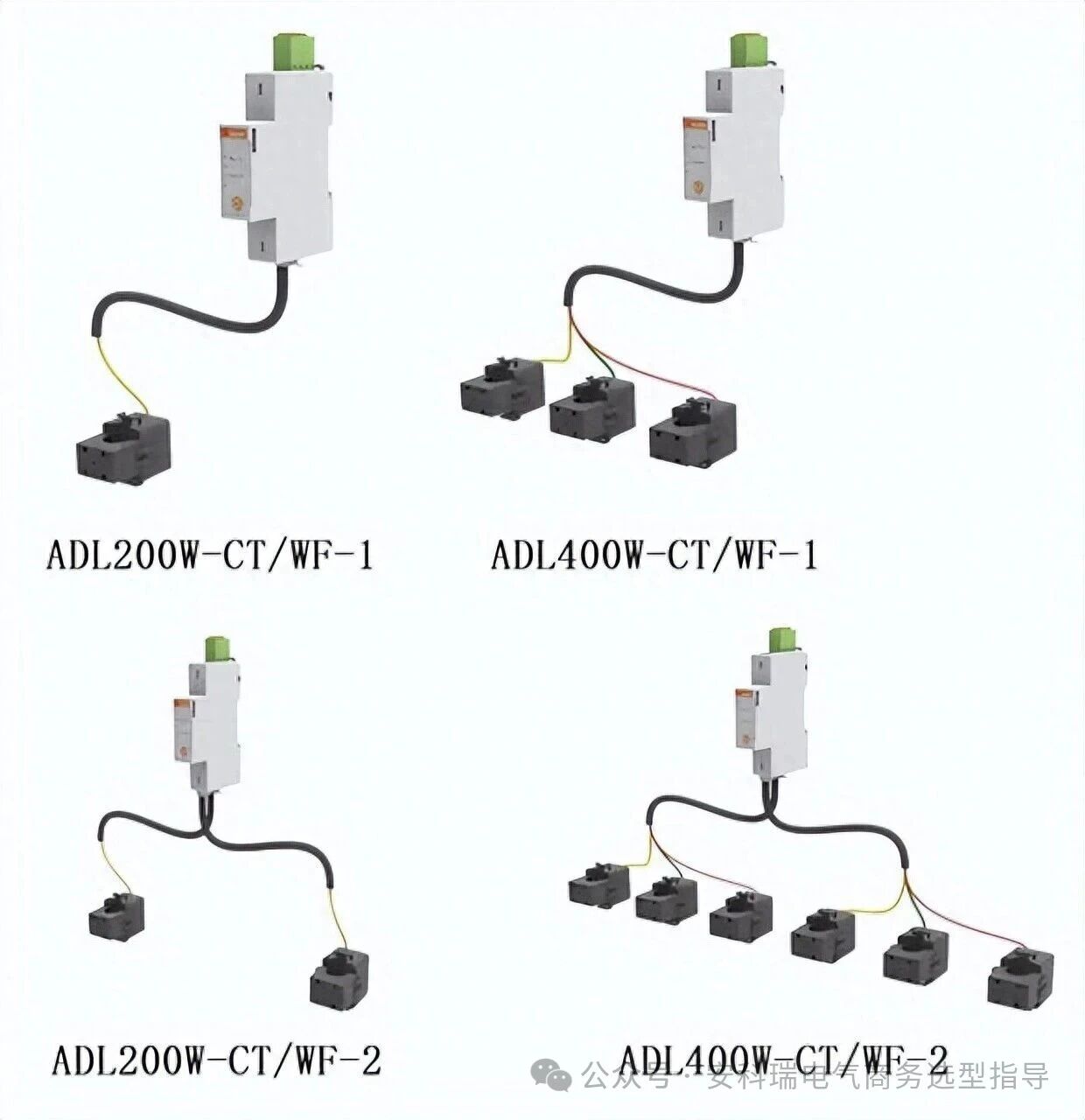 Ako zabezpečím kompatibilitu snímača zvodového prúdu s existujúcim zariadením?